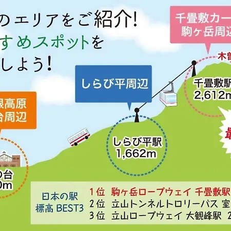 Villa 1日1組限定-伊那谷別邸-Share Old Folk House- à Ina Extérieur photo